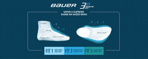 bauer-performance-fit-banner-1